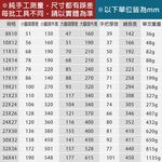 梅花板手 全規格, , large