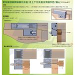 昌運監視器PONGEE Pegasus PG-B64K2(DAR-24) 陽極鎖開鎖器外掛盒 含鎖心 適用DA-64NS, , large