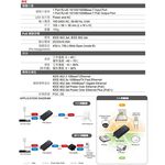昌運監視器 EDIMAX 訊舟 GP-101IT PoE 網路供電器 PoE電流短路保護設計, , large