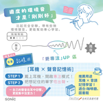 【龍品文創】日本SONIC SP-8872 甜甜圈靜心耳塞-黑-D巧克力, , large