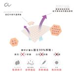 【Cheau Chi 】Graphene Seamless Briefs - Antibacterial, Odor Control, Moisture-Wicking, Breathable, , large