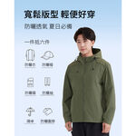 [杜戛地DZRZVD]【情侶款】202417山系風格原紗防曬輕薄外套～兩側口袋有拉鍊、微皺風格最拉風, , large