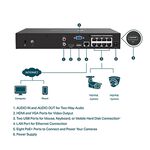 TP-LINK 昌運監視器組合 VIGI NVR1008H-8MP 8路主機+VIGI C230I 3MP網路攝影機*6, , large