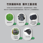 MotherGoose 鵝媽媽 新一代遠紅外線竹炭調理炒鍋33cm(IH導磁), , large