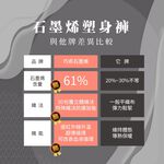 【巧奇】多款式任選 | 石墨烯保暖九分褲｜溫熱不悶｜久坐通勤都適合｜MIT無縫, , large