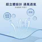 [威力車坊]【Relass】 冰點 慢回彈紓壓頸枕, , large