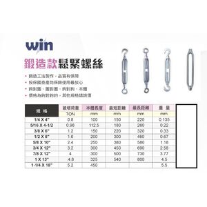 WIN 五金 WIN鍛造鍍鋅 鉤對鉤 5/8-1英吋 螺絲 鬆緊器 伸縮器 鬆緊螺絲 連結 雙鉤 逼緊器 手拉吊車