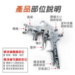 【TOPWAY】吸上式氣動噴漆槍附漆杯1000cc 專業型7孔 強力膠用 孔徑 2.5/3mm W77 W-77S, , large