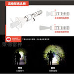 【德國Ledlenser】P7R Signature 充電式伸縮調焦手電筒, , large