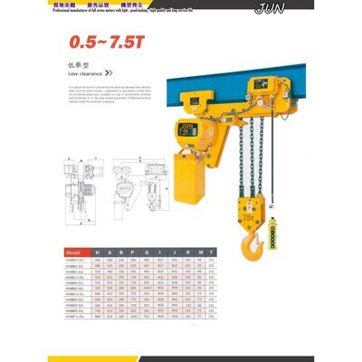WIN五金 臺灣JUN強力型低舉式上下左右電動鍊條吊車 電動吊車 電動小車 電動天車 吊車 絞盤 多種規格 歡迎詢價