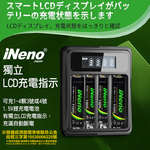 ineno, , large