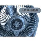 SPT 8" Circulation Fan SF-809Y, , large
