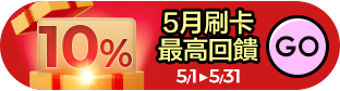 家樂福線上購物 5月刷卡回饋