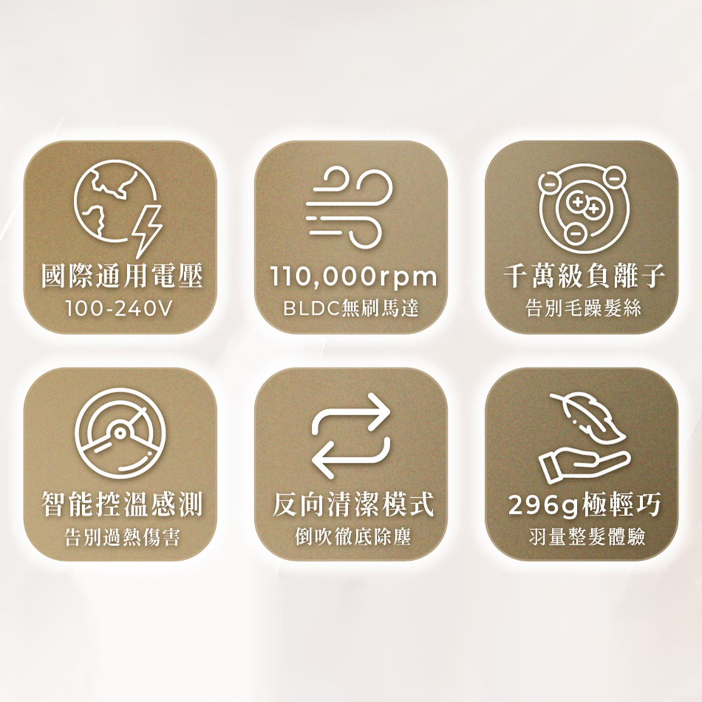 sOlac SD-1000 PRO International Voltage High-Speed ​​Negative Ion Hair Dryer (Black/Gold), , large