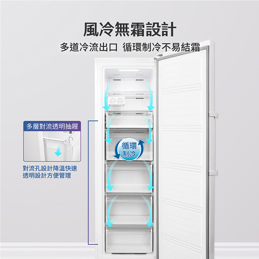 TATUNG 大同 285公升 直立式變頻冷凍櫃 TR-285SFVH, , large