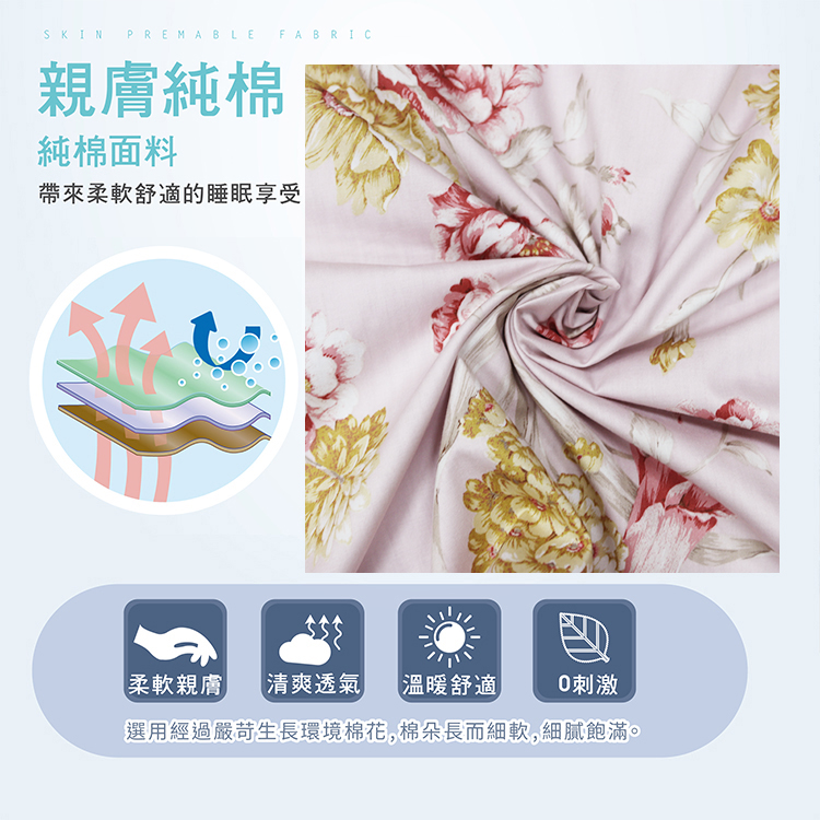 FITNESS 精梳棉雙人鋪棉兩用被套-嫚花沁語-粉, , large