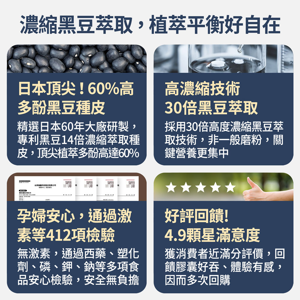 【FJ豐傑生醫】專利黑豆精華-30顆/袋(青春美麗ｘ促進新陳代謝), , large