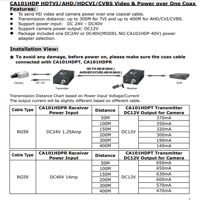 昌運監視器 CA101HDP-DC40 HD-TVI/AHD/HDCVI/CVBS 40V影像電源同軸延長器, , large