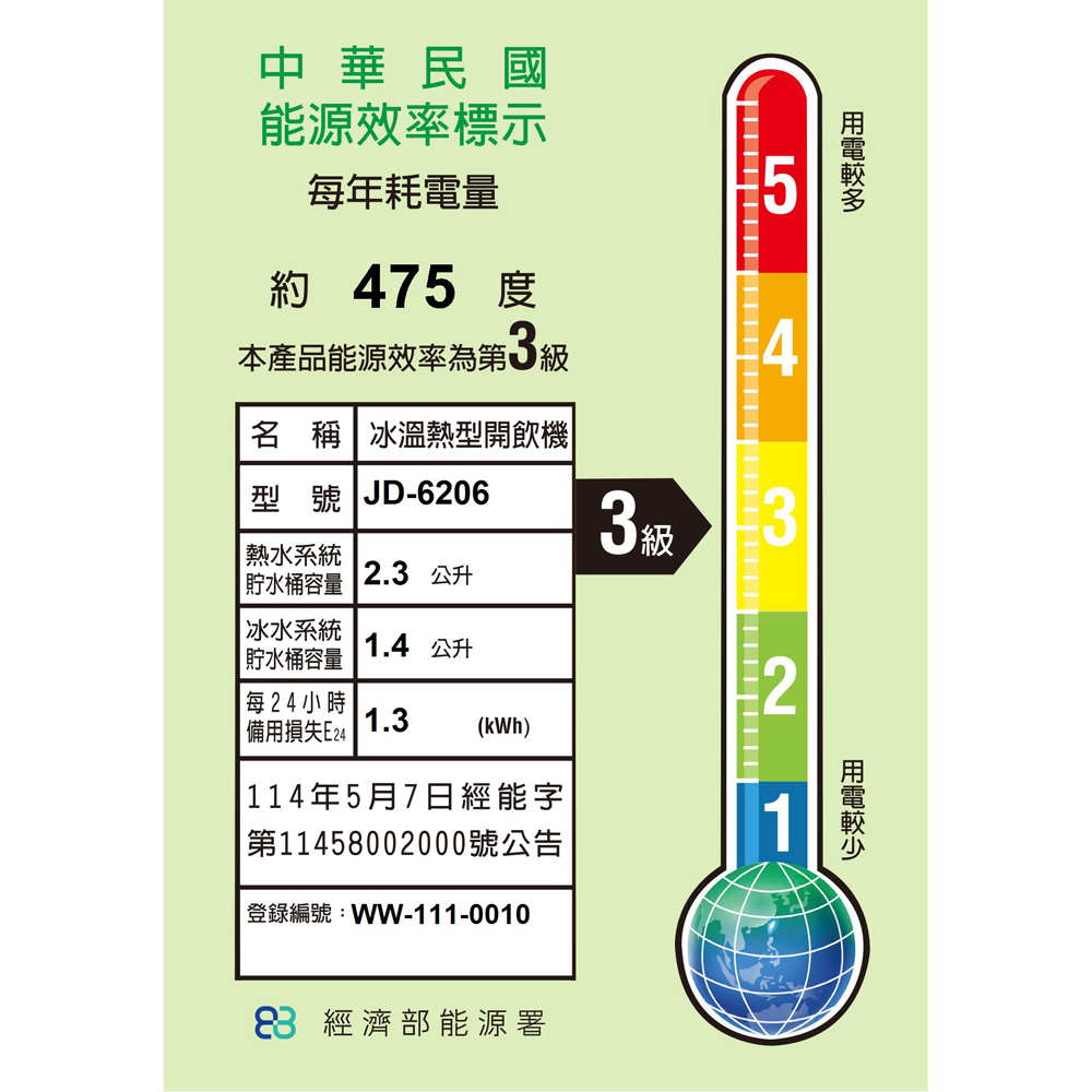 晶工牌 11.5L 省電科技冰溫熱全自動開飲機 台灣製 JD-6206, , large