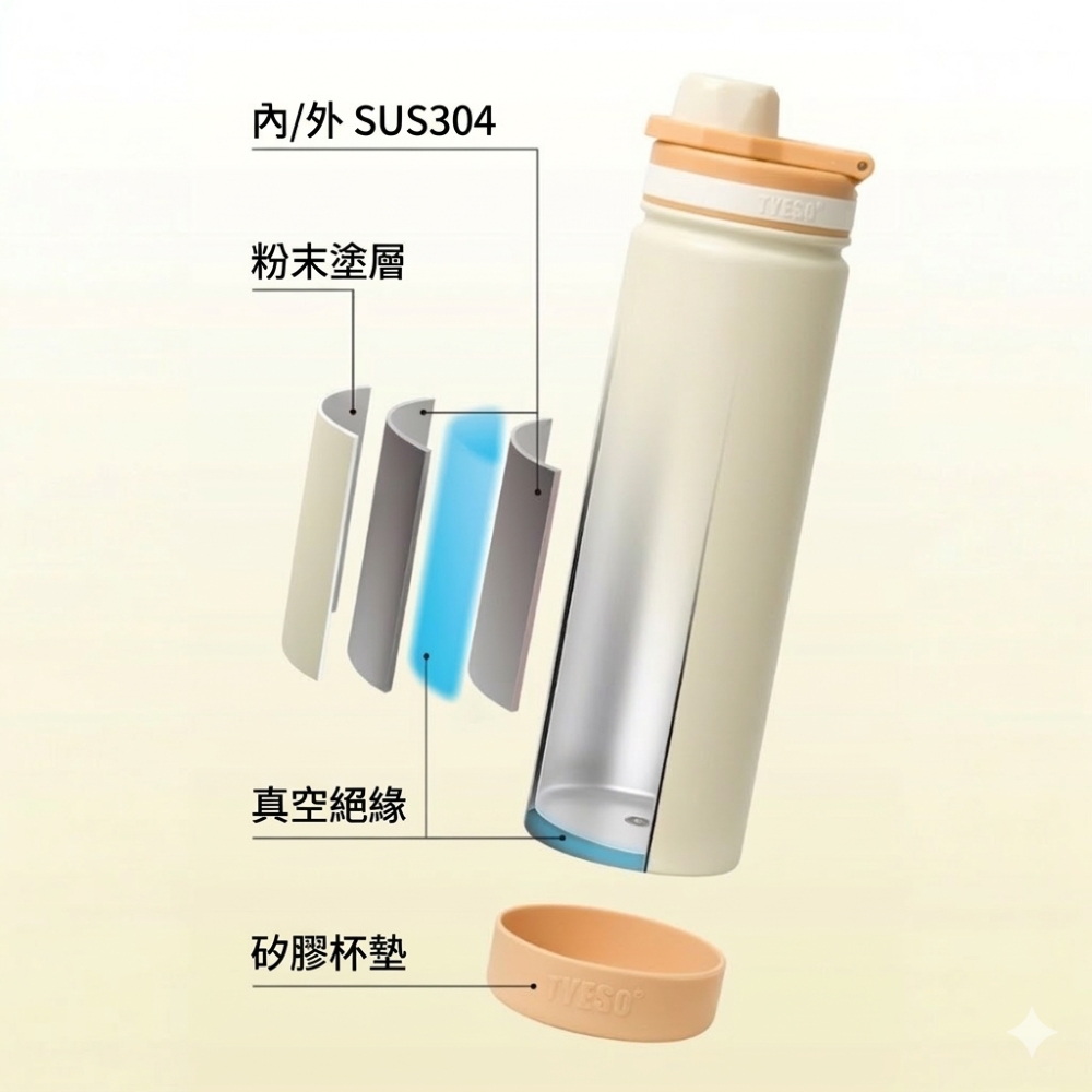 【H&R安室家】TYESO泰碩 304不鏽鋼撞色保溫瓶750ml(H28), , large