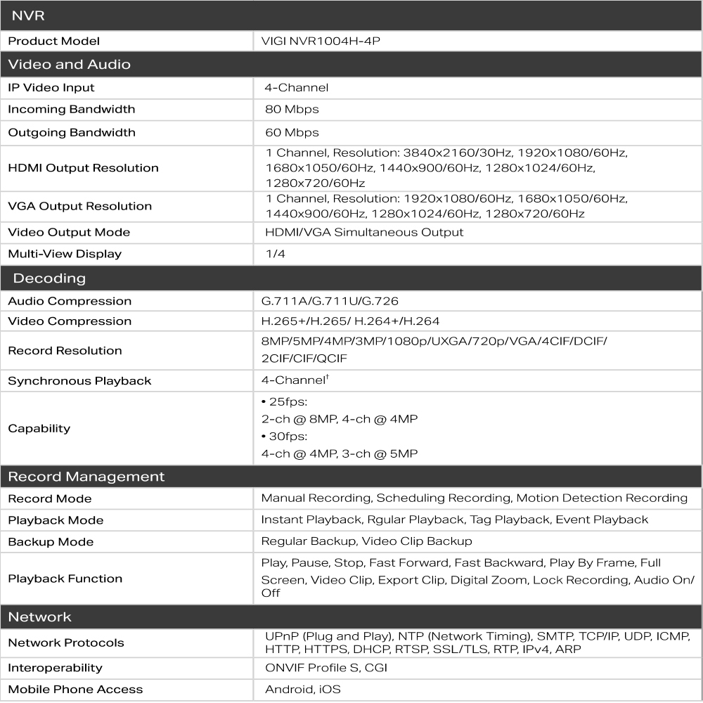 TP-LINK 昌運監視器組合 NVR1004H-4P 4路主機+ 400萬全彩網路攝影機*4, , large