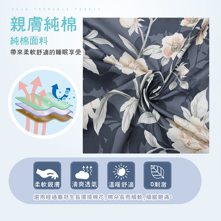 【多利寶寢具】FITNESS 精梳棉雙人四件式被套床包組-花語情嵐-藍灰, , large
