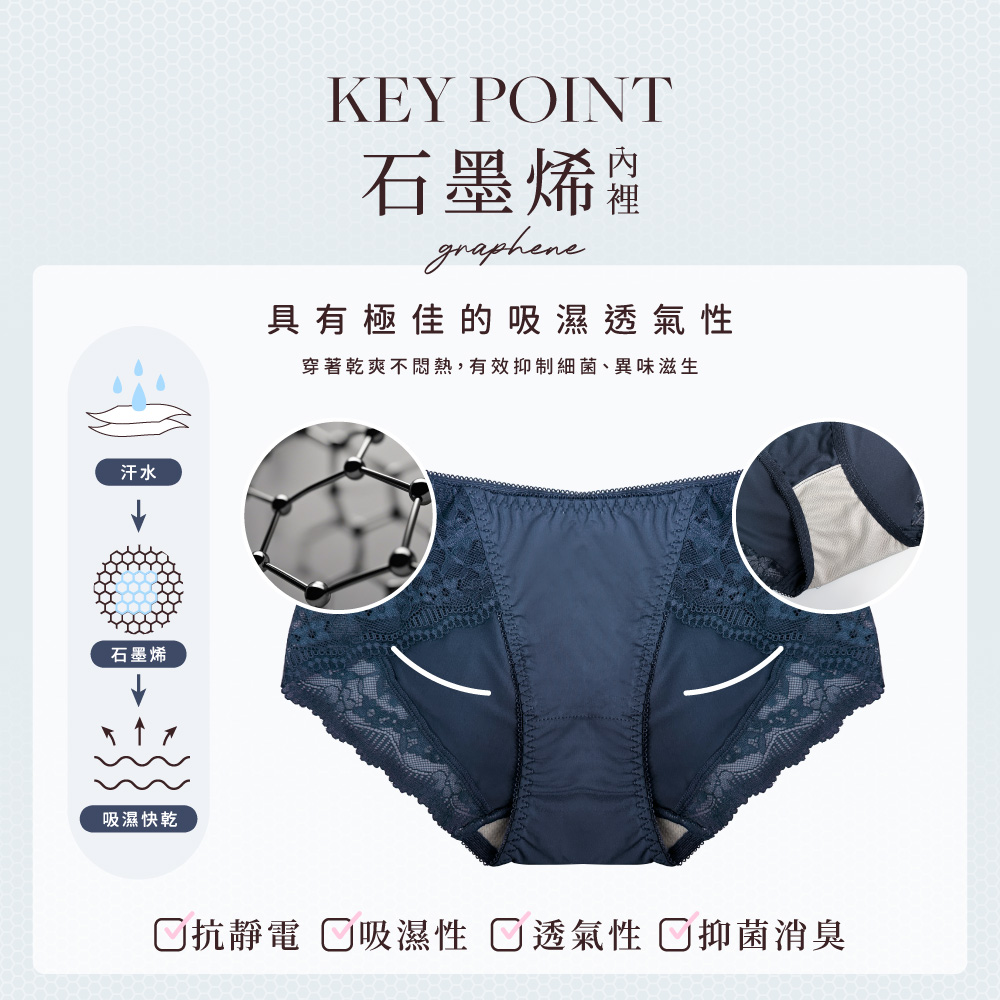 【Clany可蘭霓】台灣製 法蕾柔波 抑菌石墨烯中腰蕾絲 M-XL內褲 3066-62 深灰藍, , large