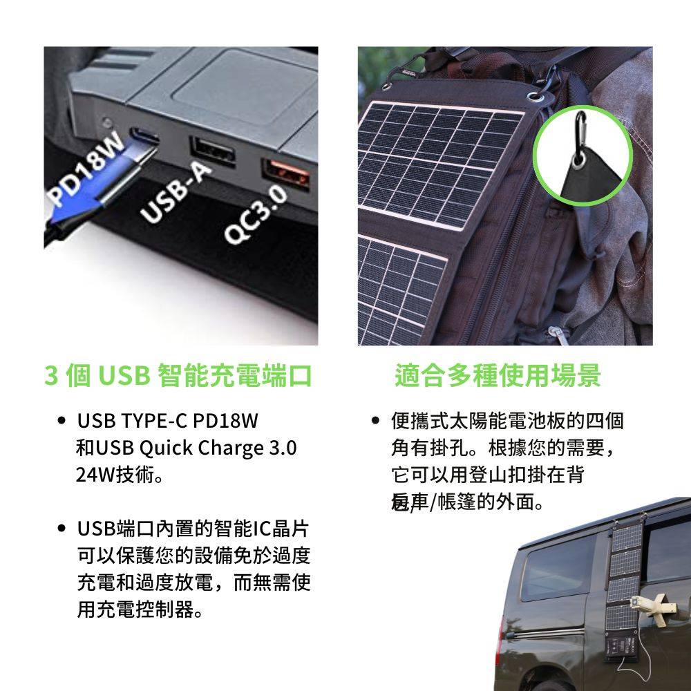 【emirai】High-mobility 30W adventure solar panel! Charge your phone and power bank with sunlight!, , large