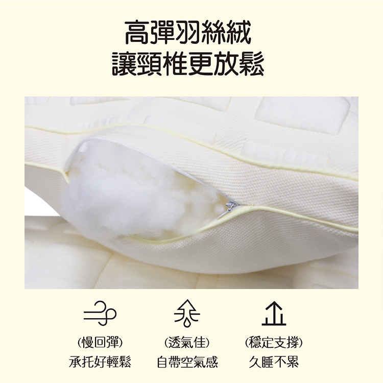 【多利寶寢具】INDIAN 雲眠波蘿面包針織澎澎枕(1顆), , large