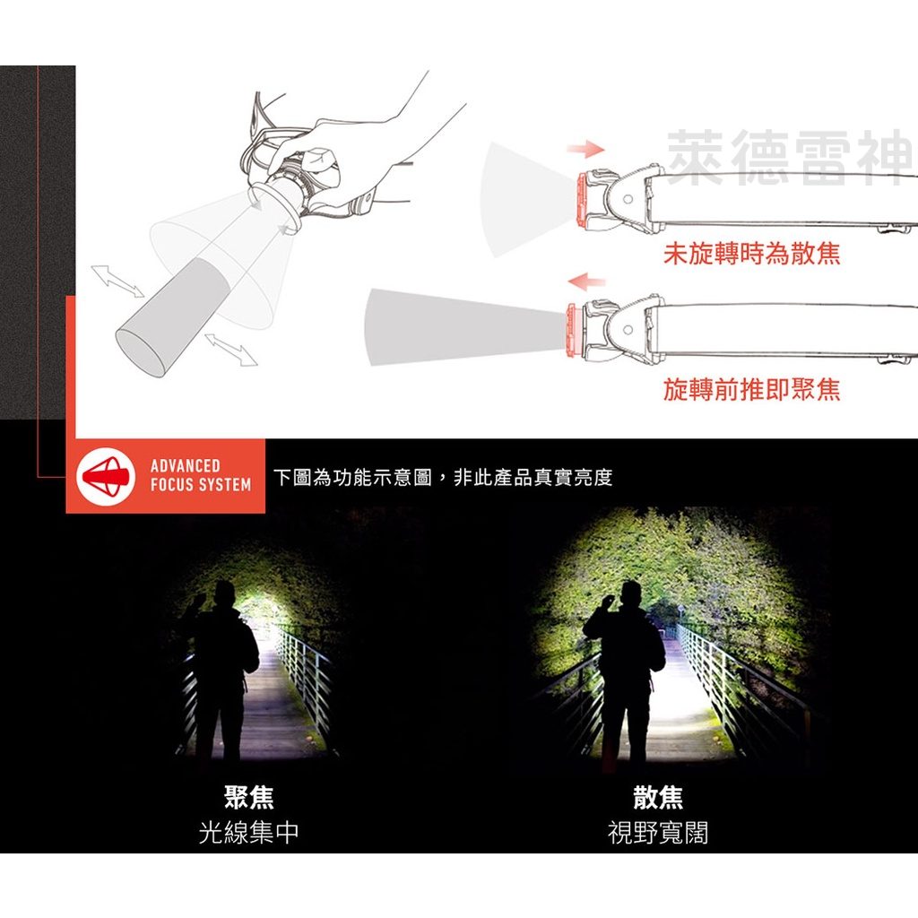 【德國Ledlenser】iH5R 工業用充電式伸縮調焦頭燈, , large