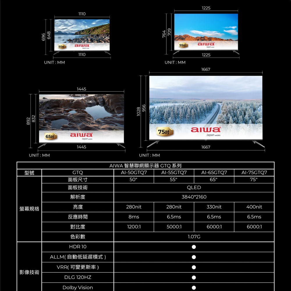 AIWA 愛華 65吋 QLED 智慧聯網顯示器 (GTQ) AI-65GTQ7, , large