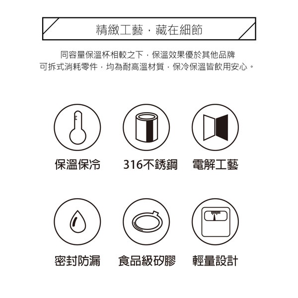 PERFECT 理想牌 極緻超輕量316不鏽鋼真空杯保溫杯彈蓋杯 玫瑰金350cc-Leidea樂德兒, , large
