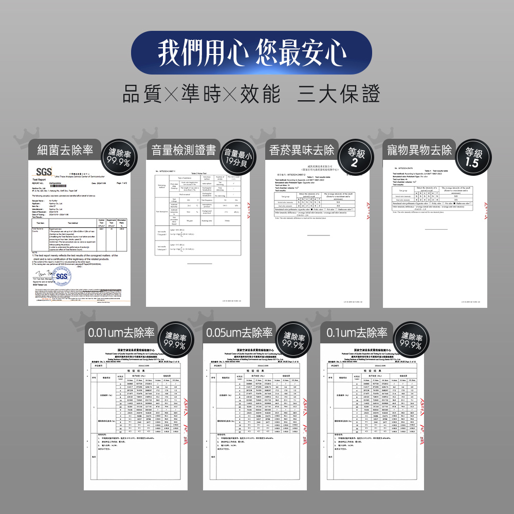 【Apolnus 波那斯】【買一送一】全奈米空氣清淨機(超細奈米濾淨力/SGS國際認證/適用8坪/Ultra S7), , large