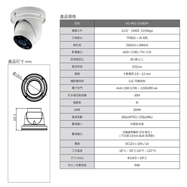 昌運監視器 昇銳 HS-4IN1-D106DH 500萬 同軸帶聲 室內半球紅外線變焦攝影機 紅外線20M, , large