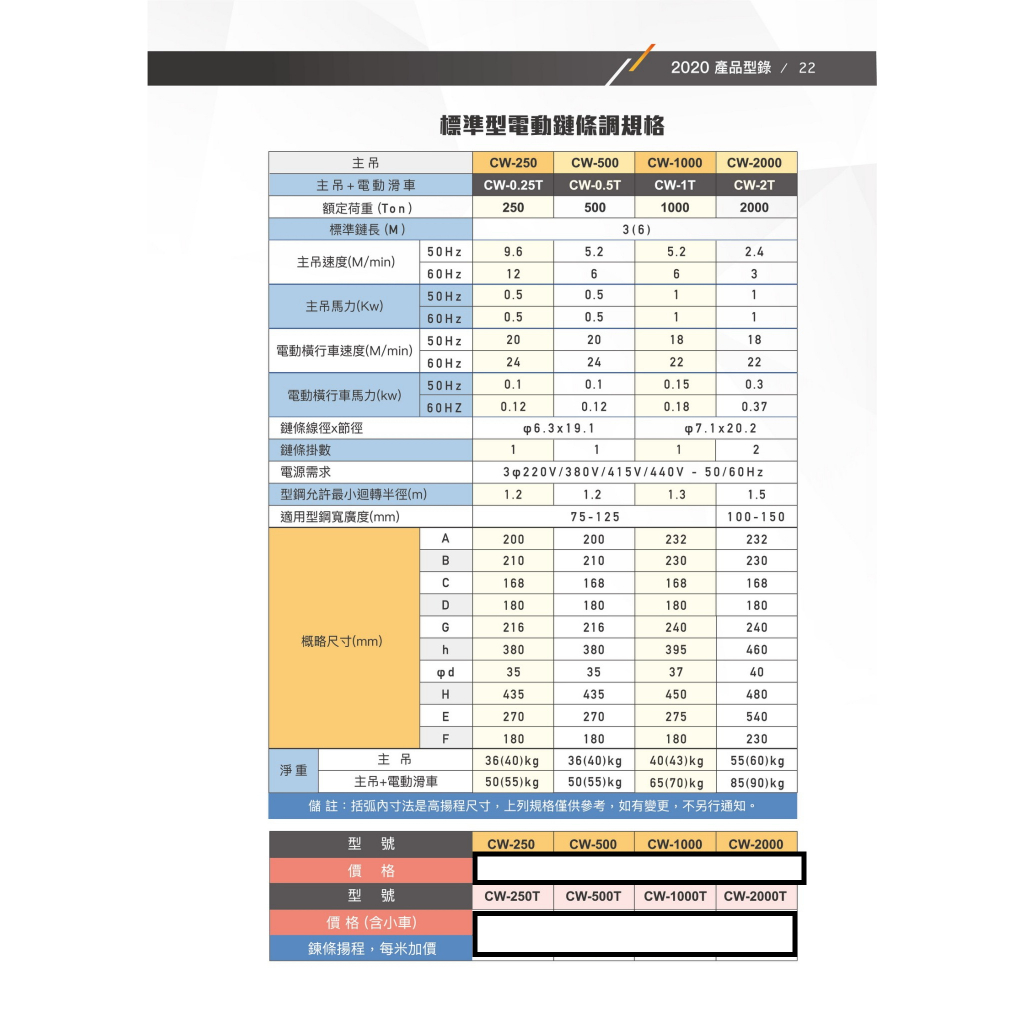 WIN五金 基業牌 三相220V CW系列 電動鍊條吊車 電動吊車 電動絞盤 手拉吊車 手搖吊車 鍊條天車 電動天車, , large