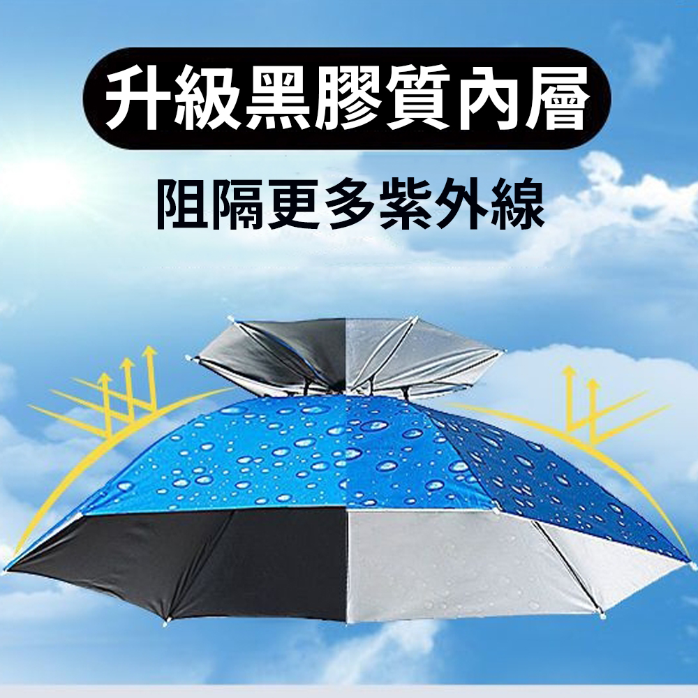 解放雙手【頭戴雨傘帽】擋雨 防曬 讓你能做更多事 戶外工作 打掃環境 工地 農業 水產 旅遊 釣魚 遮陽 外出 發傳單, , large