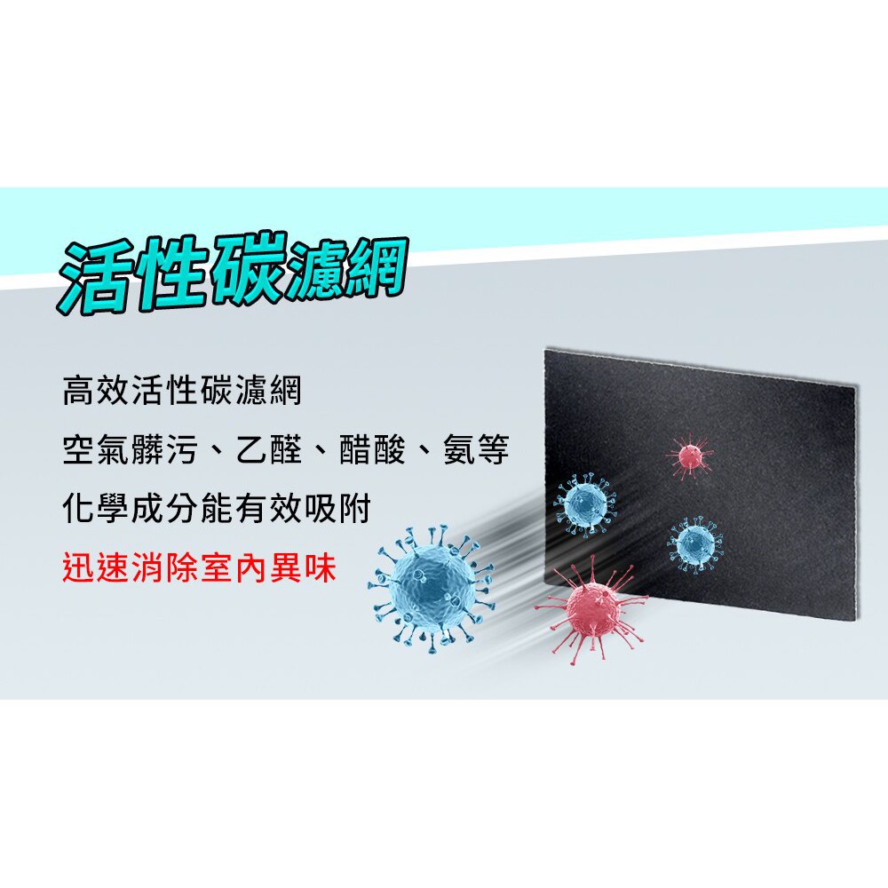 GS MALL 台灣製造 活性碳負離子空氣清淨除塵螨機 紫外線除蹣 循環風扇 負離子除蹣 空氣清淨 除塵螨 活性碳, , large