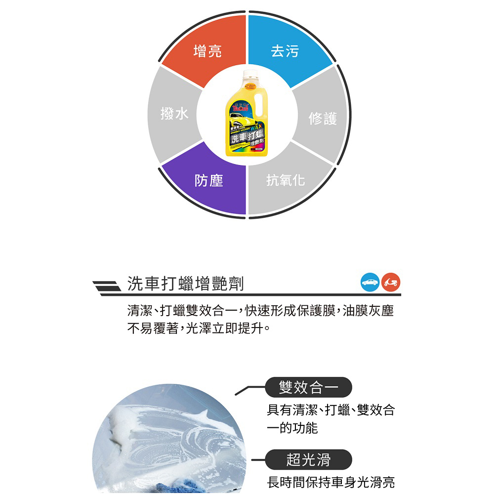 【CAR WAY】Black Pearl Car Wash Wax Enhancer + Free Car Wash Sponge (Black Pearl Car Wash, Waxing), , large