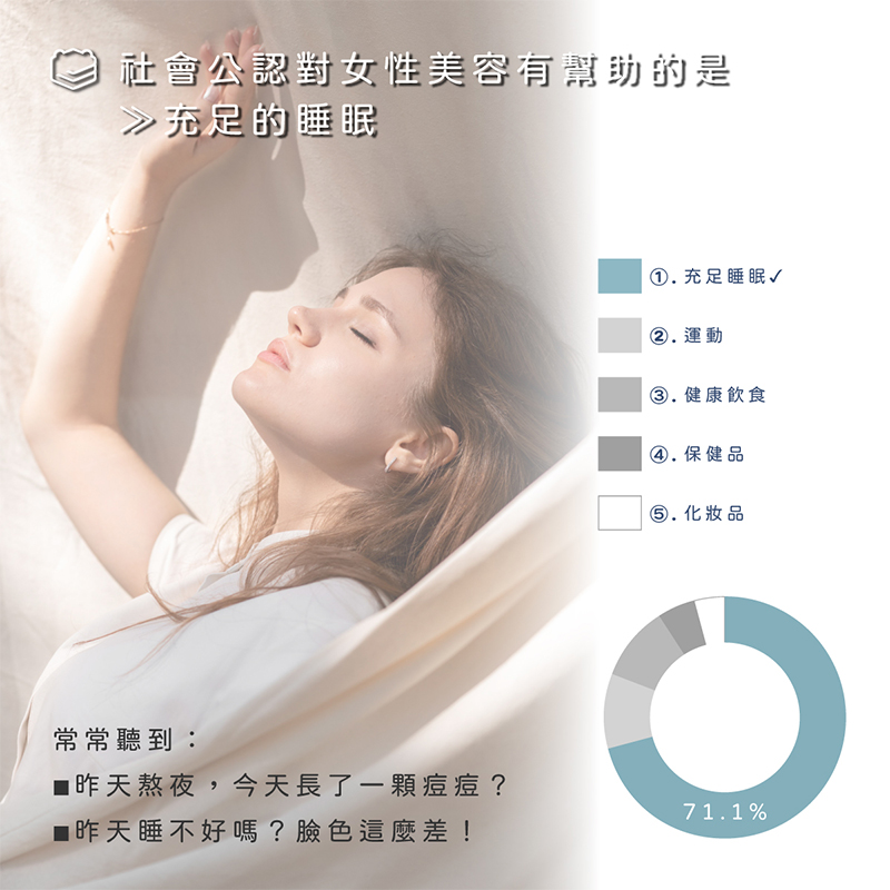 ［熊棉］記憶抗菌舒適天使枕, , large