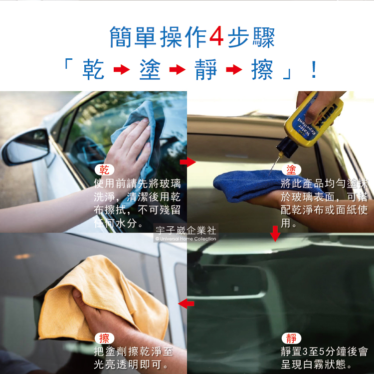 [日日好物]美國RAIN-X潤克斯-汽車清潔強效耐久玻璃撥水劑207ml/瓶(擋風玻璃撥雨劑,車用後視鏡清潔劑,免雨刷玻璃精鍍膜劑,汽車美容保養液,車窗驅水劑), , large