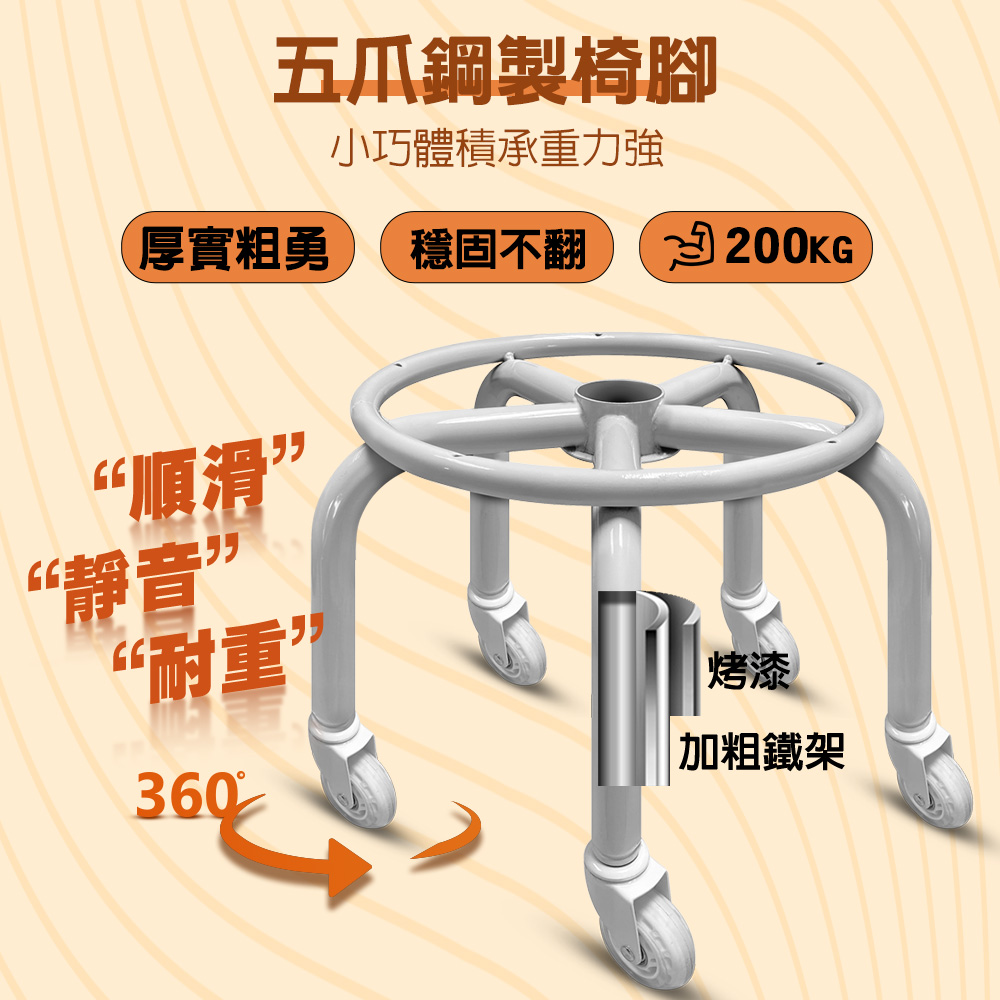 【G+居家】免組裝 動感滑輪萬用椅(移動椅/腳底按摩椅/邊桌用椅/滑輪凳子/矮凳/工作椅/家事神器/美甲矮椅), , large