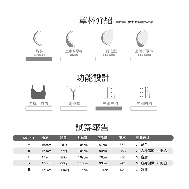 【AREXYOGA】AS-7405 大尺碼/2L-4L/ BRA/瑜珈/加大碼細肩Ｘ型美背中度運動可調節瑜珈背心式內衣, , large