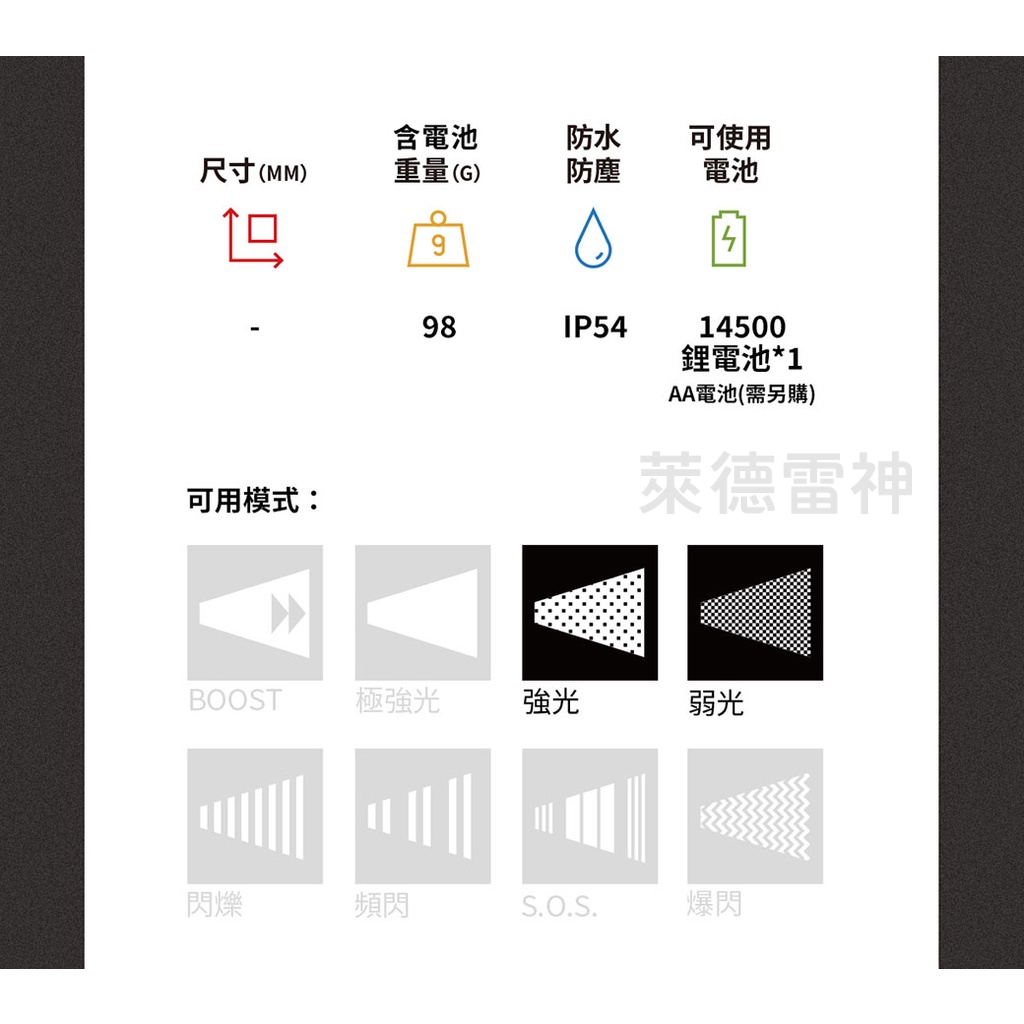 【德國Ledlenser】iH5R 工業用充電式伸縮調焦頭燈, , large