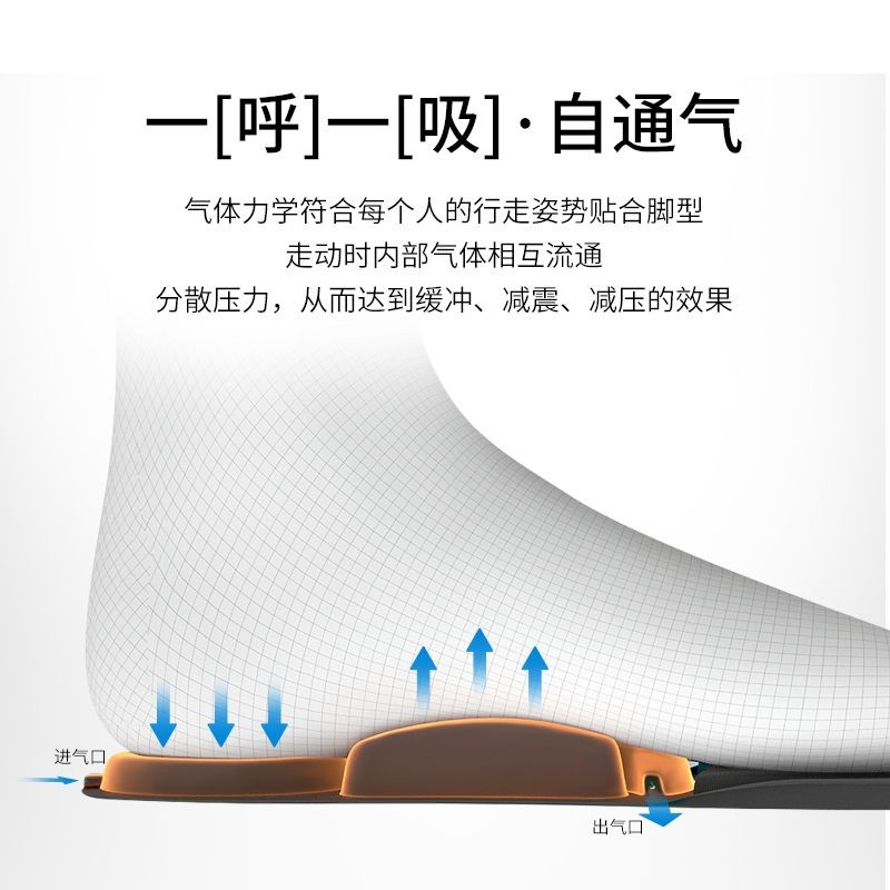 [JEMIA] JFT 減壓氣囊鞋墊 \ 運動及按摩款式 \ 多尺寸選擇, , large