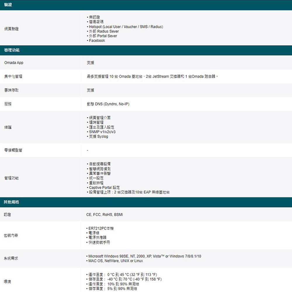 TP-LINK 昌運監視器 ER7212PC 三合一VPN路由器POE交換器 + EAP610 吸頂式基地台無線AP, , large