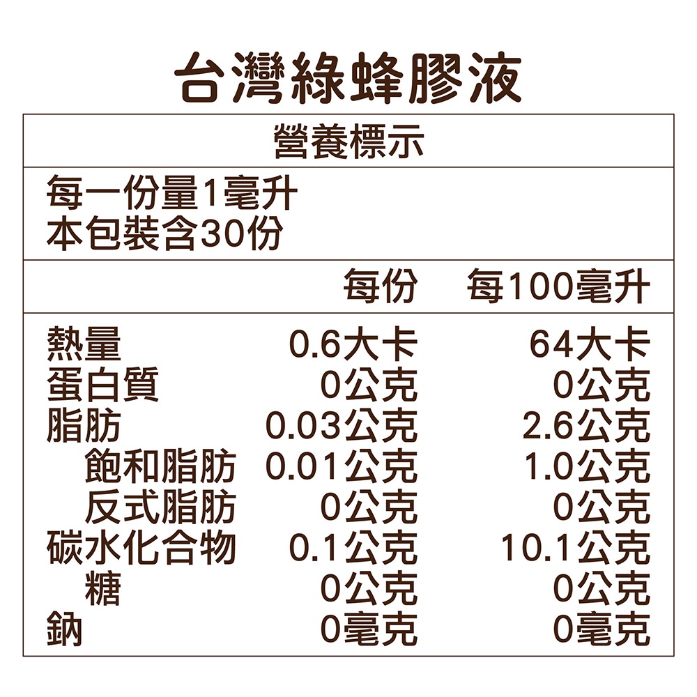 [蜜蜂故事館] 台灣綠蜂膠液30ml, , large