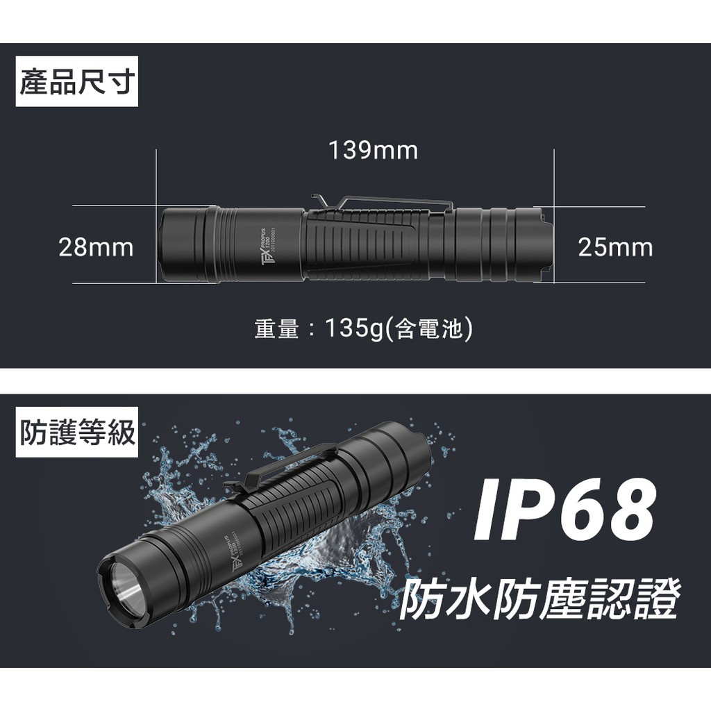 【德國Ledlenser】副品牌 TFX Propus 1200 戰術型充電手電筒, , large