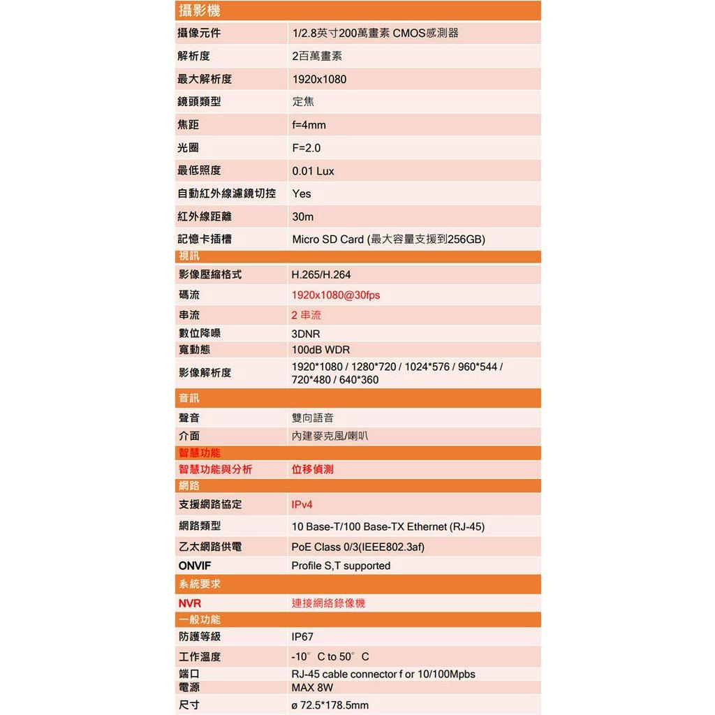 昌運監視器 IPW-BL2101-L 2MP 200萬 雙向語音 內建麥克風 PoE 紅外線槍型網路攝影機, , large