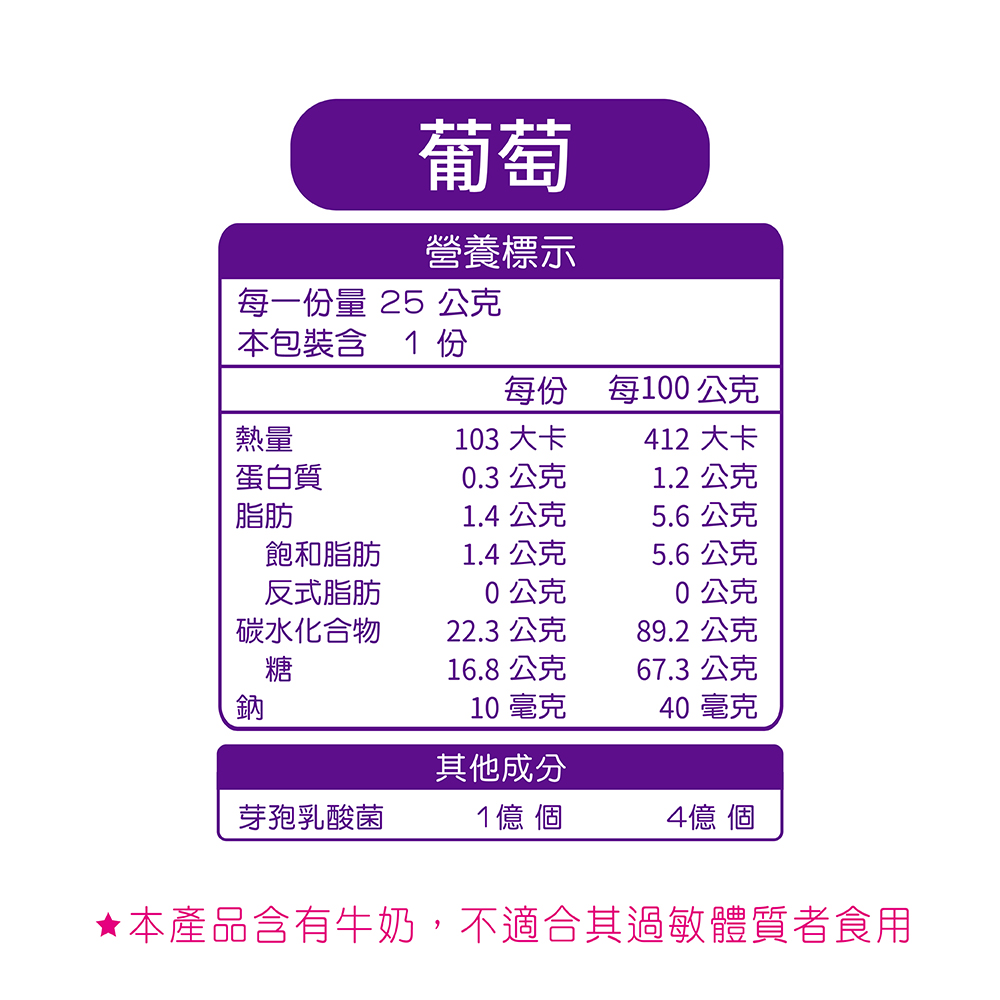 【五洲生醫】Pinky優鮮酪益生菌軟糖(葡萄夾鏈包) - (25g/12入), , large