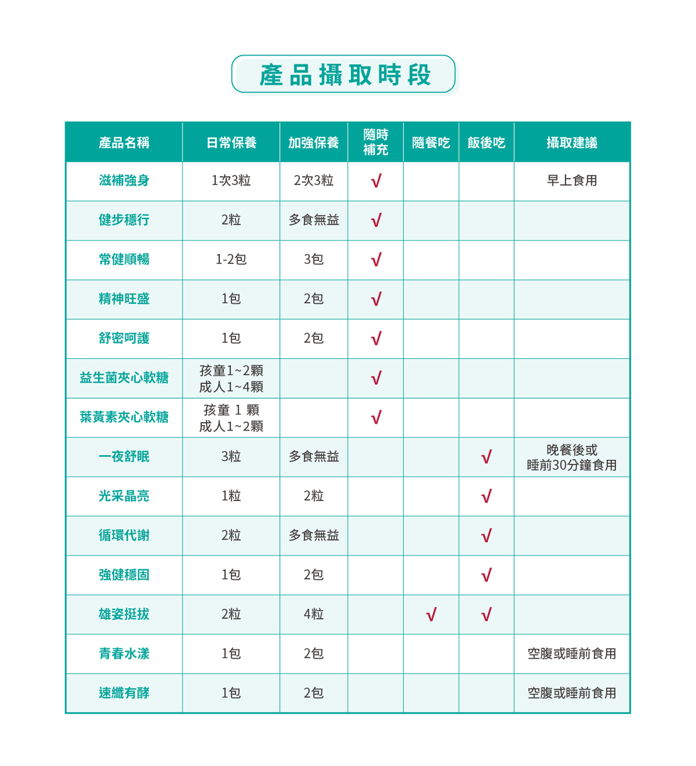 [加捷生醫] 金盞花葉黃素夾心軟糖, , large